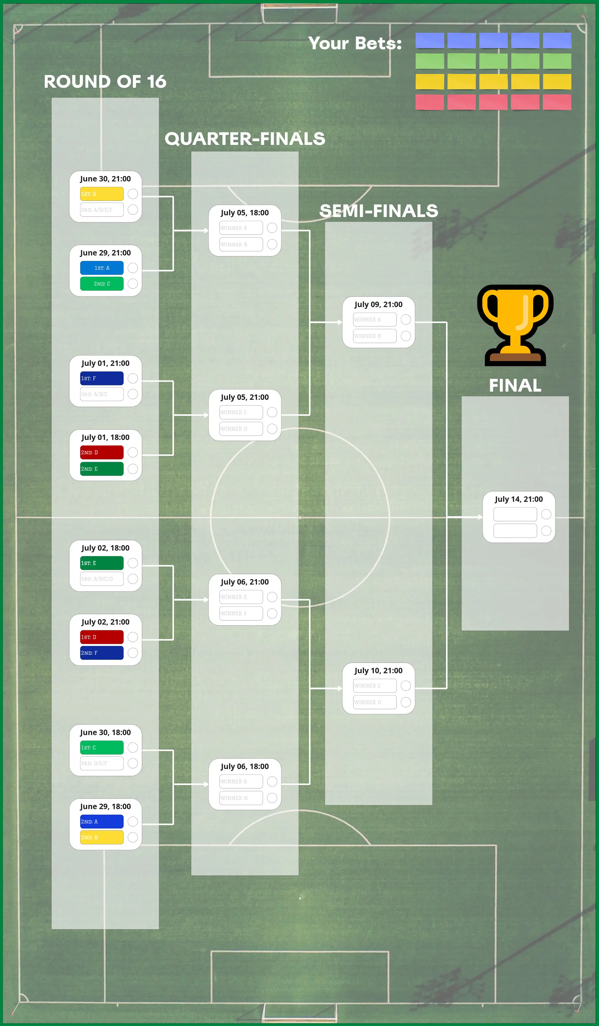 Template cover of UEFA EURO 2024 Editable Diagram