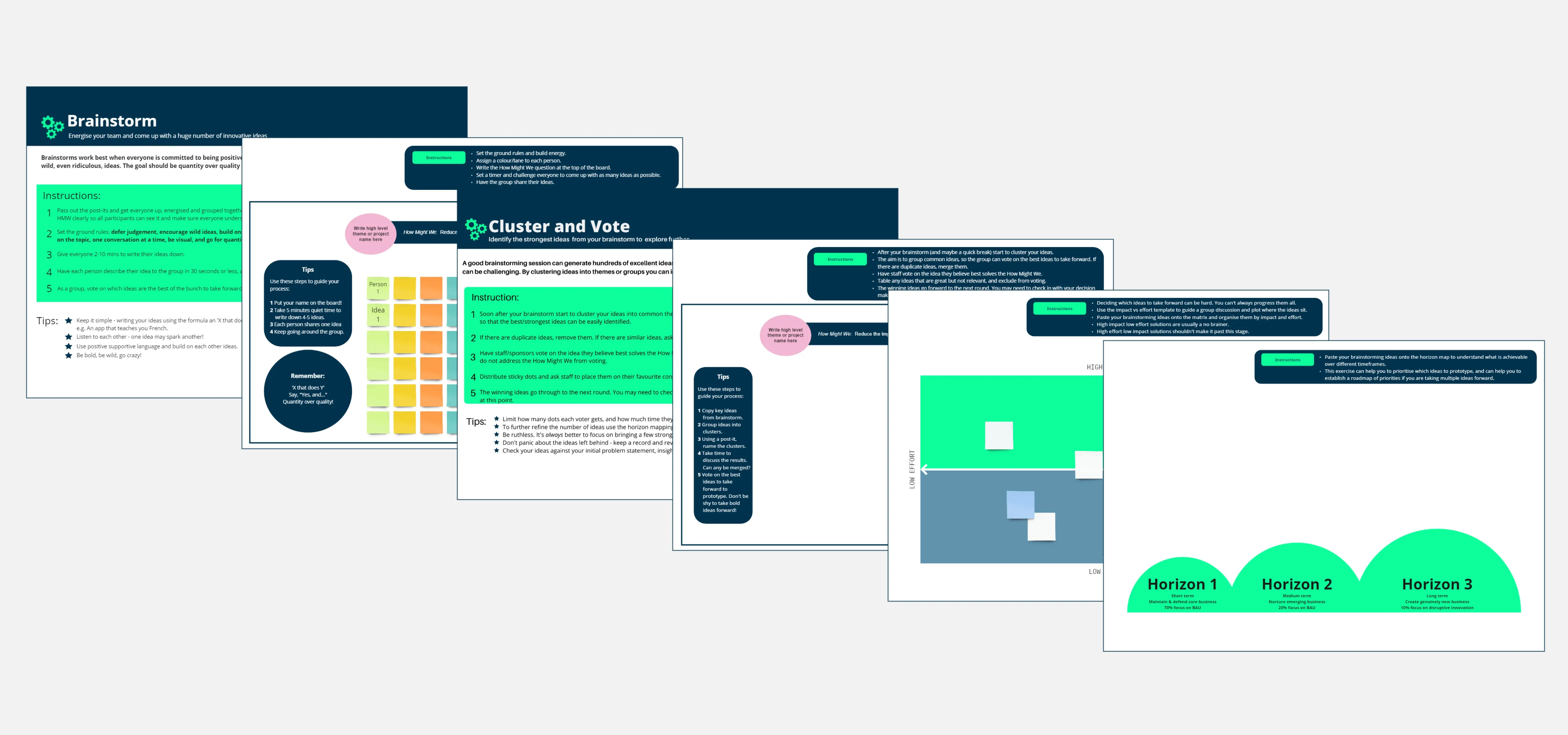 Template cover of I&CI Toolkit - Ideate Solutions