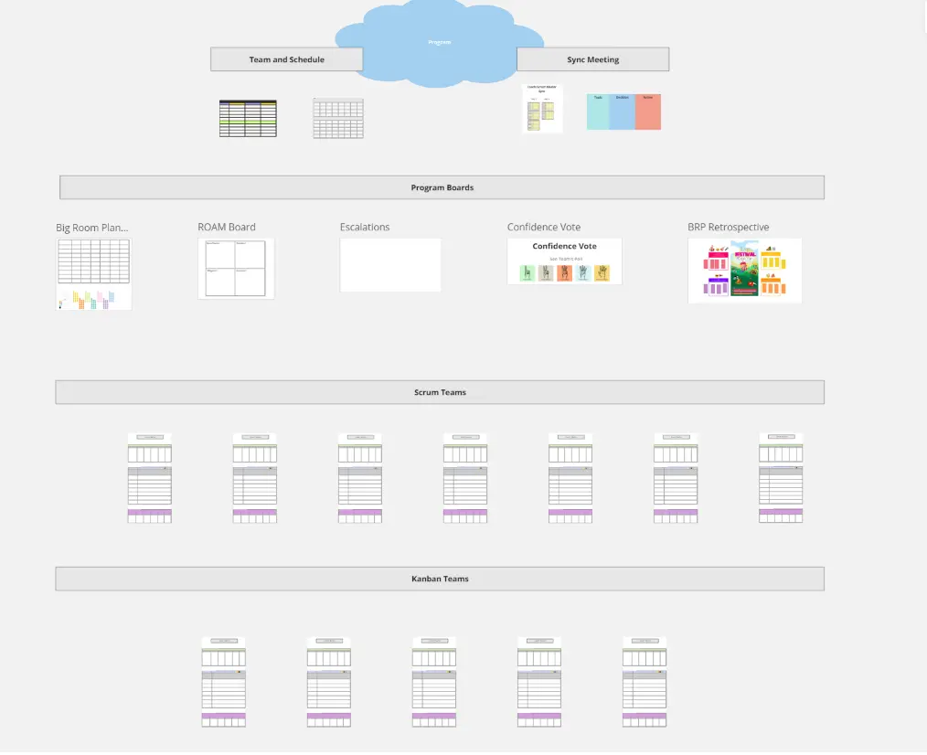 Template cover of PI Planning