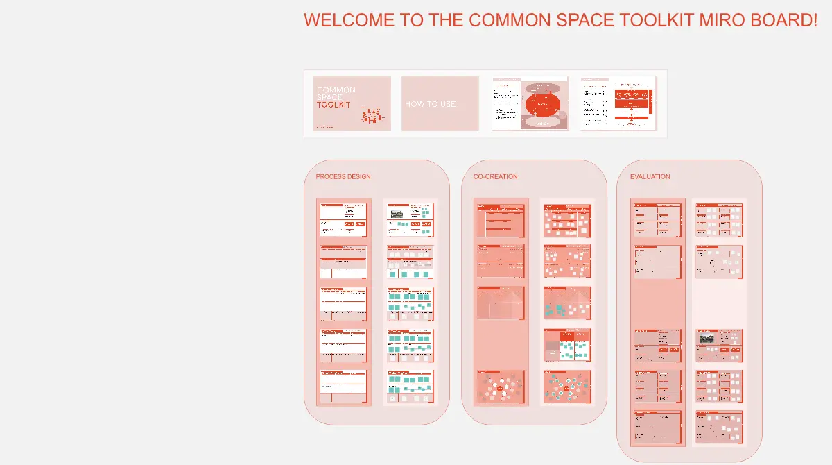 Template cover of Common Space Toolkit