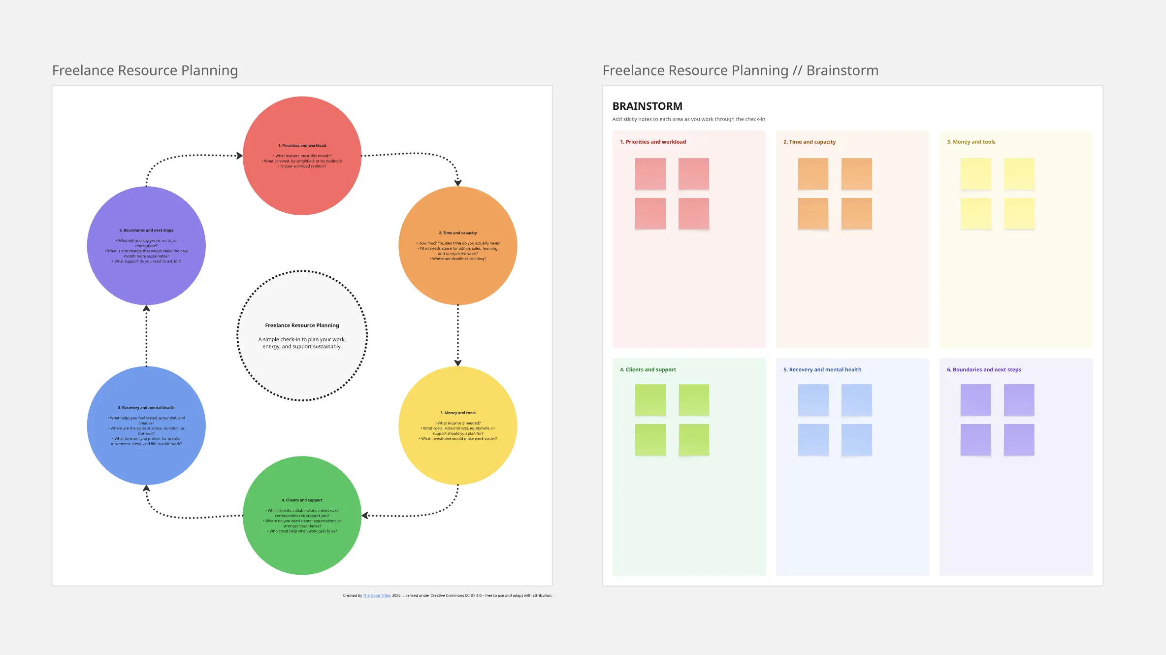 Freelance Resource Planning