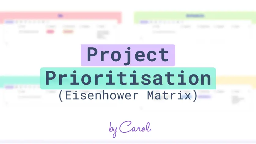 Project Prioritisation (Eisenhower Matrix)