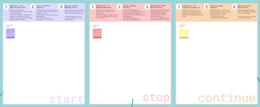 Template cover of Start Stop Continue - Starten, stoppen, fortsetzen