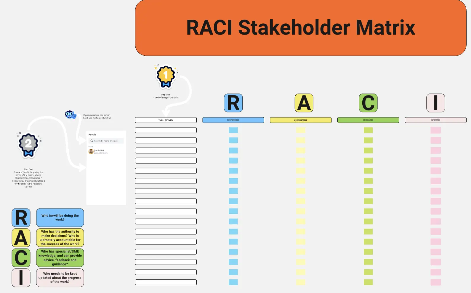 Template cover of RACI Stakeholder Matrix