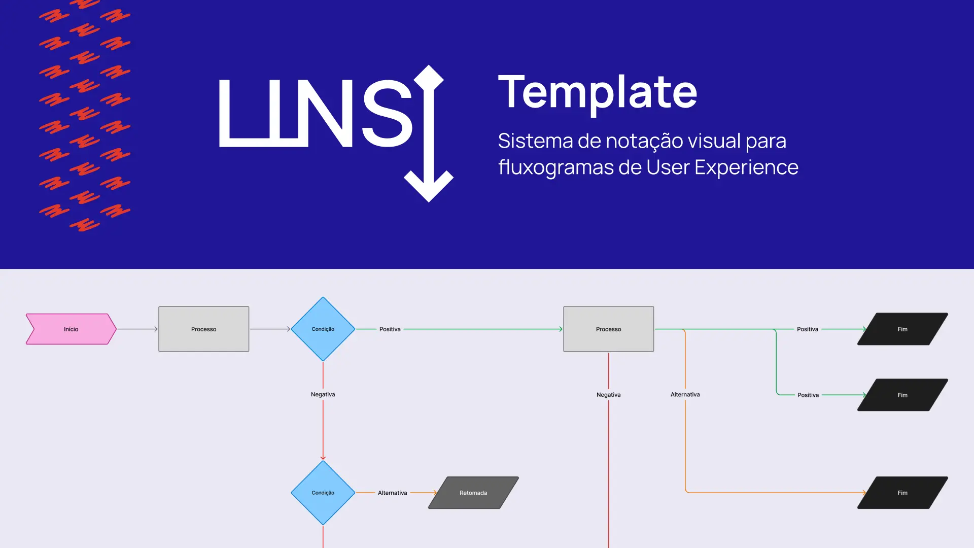 LINSI Template Fluxograma