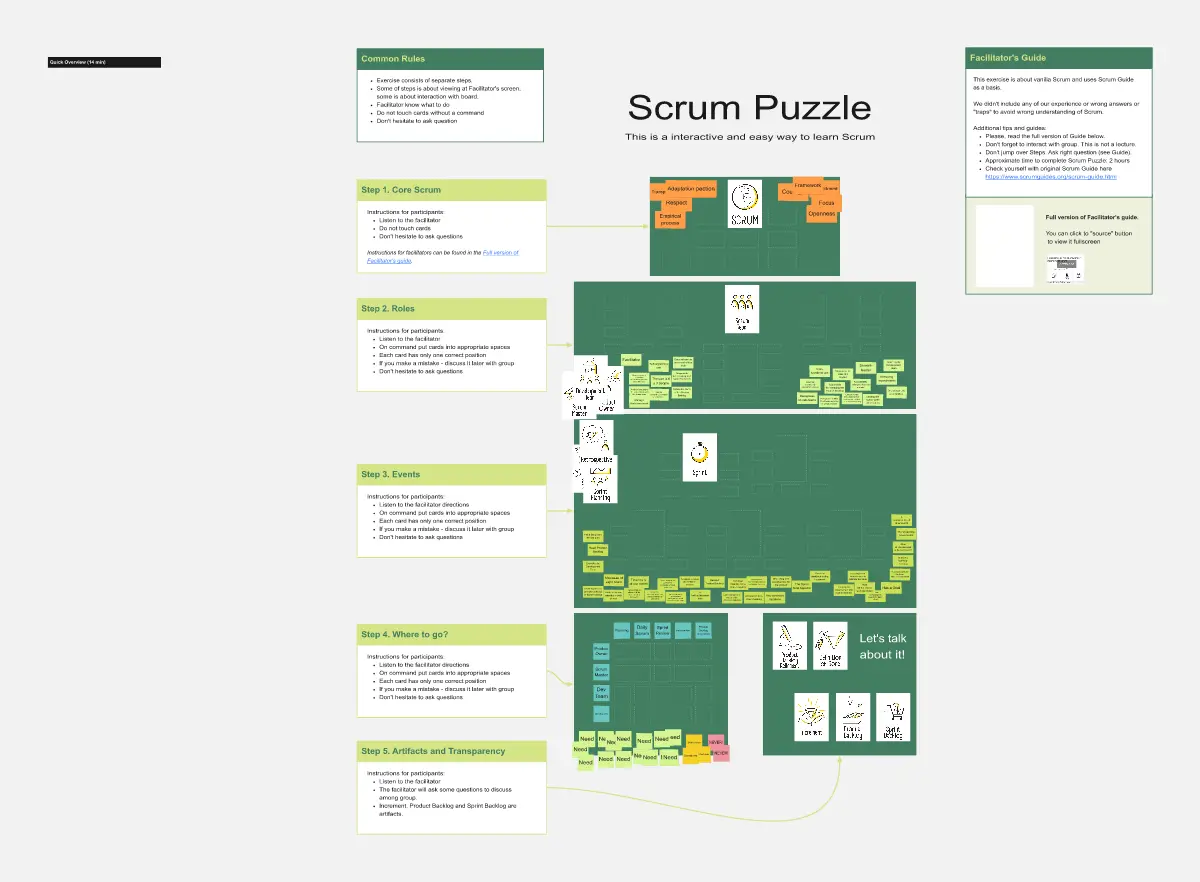 Template cover of Scrum Puzzle