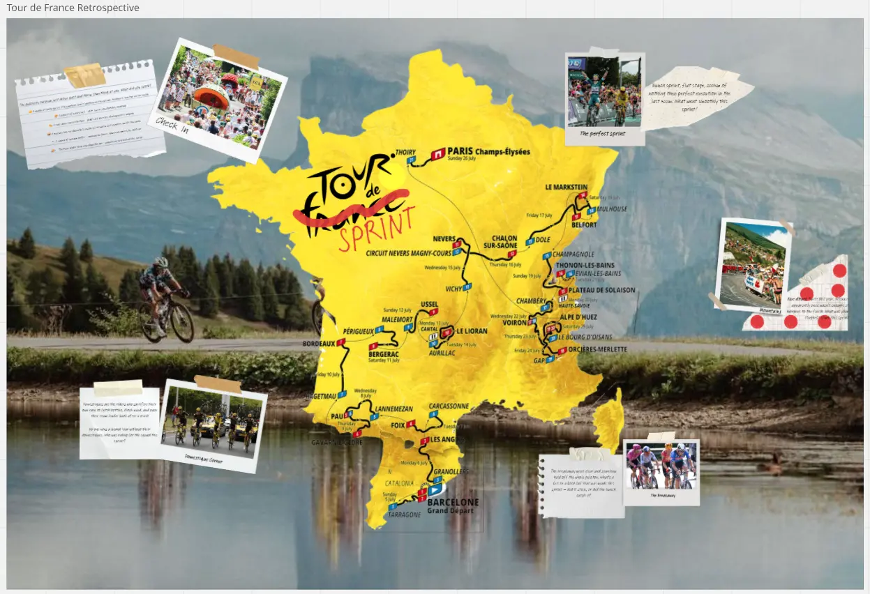 Tour de France Retrospective