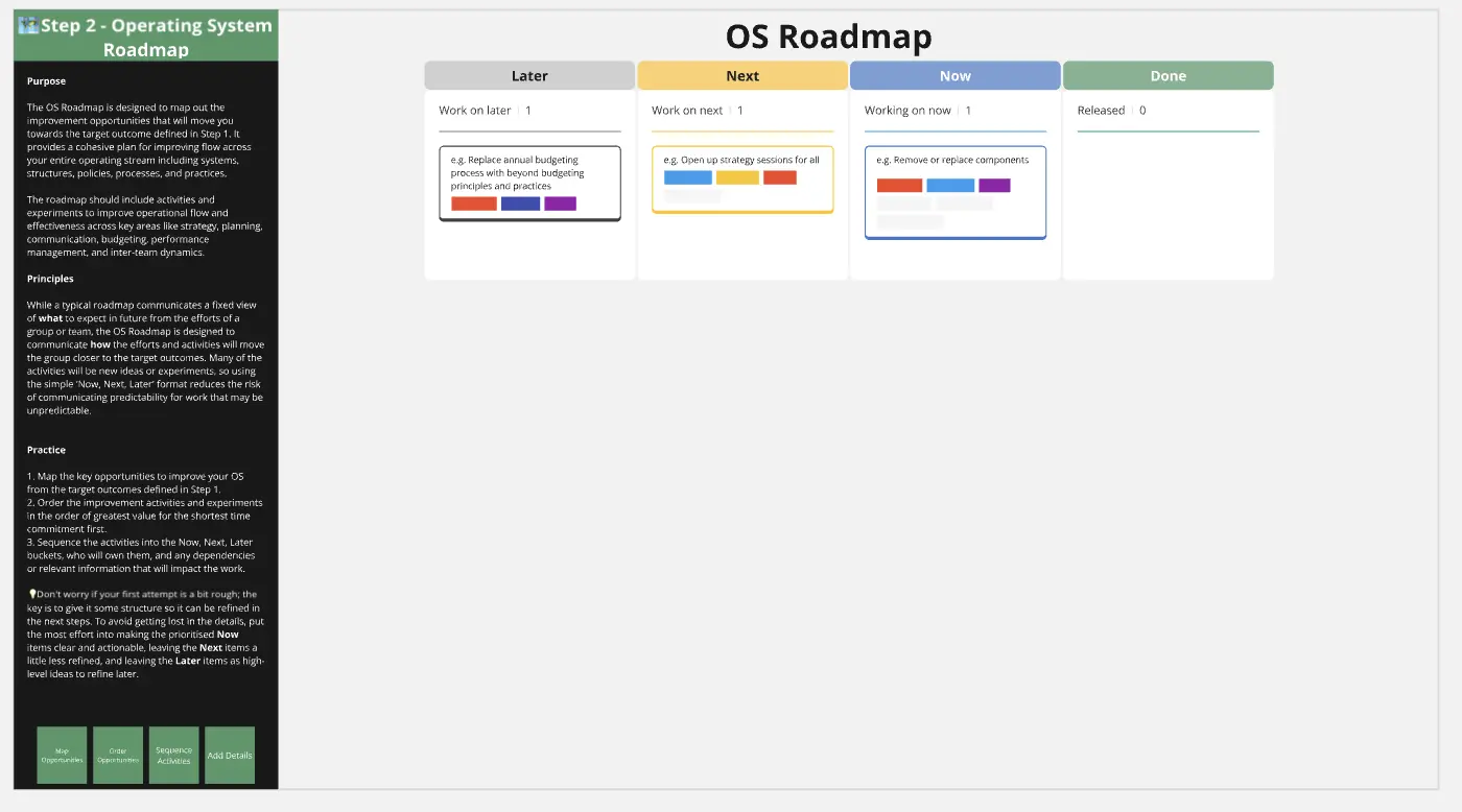 Template cover of Company Operating System Playbook