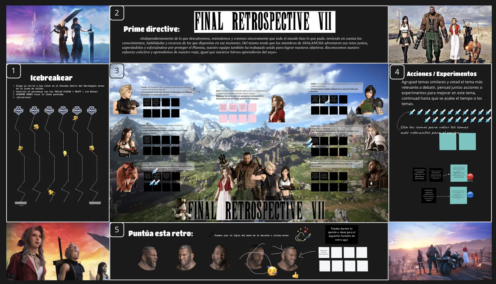Template cover of (ES) Final Fantasy Retrospective