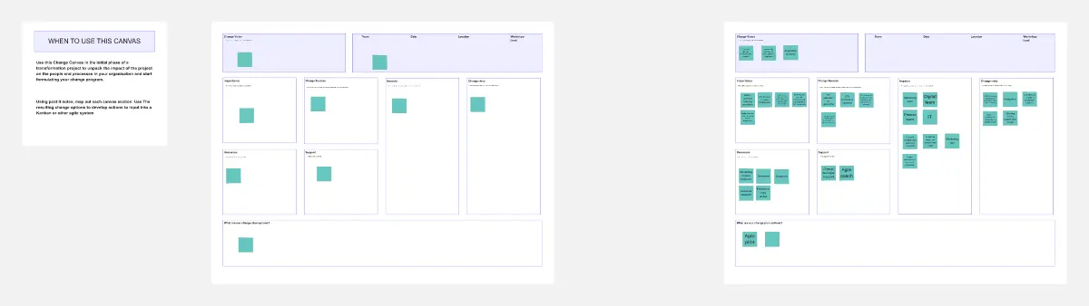Template cover of Change Canvas