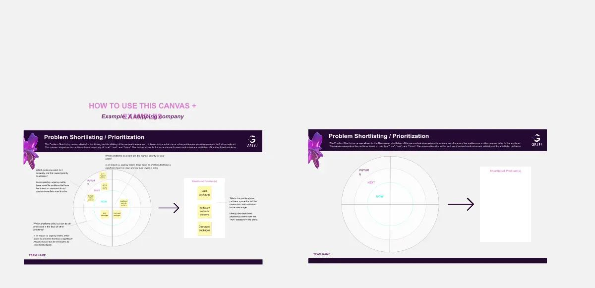 Template cover of Problem Shortlisting / Prioritization