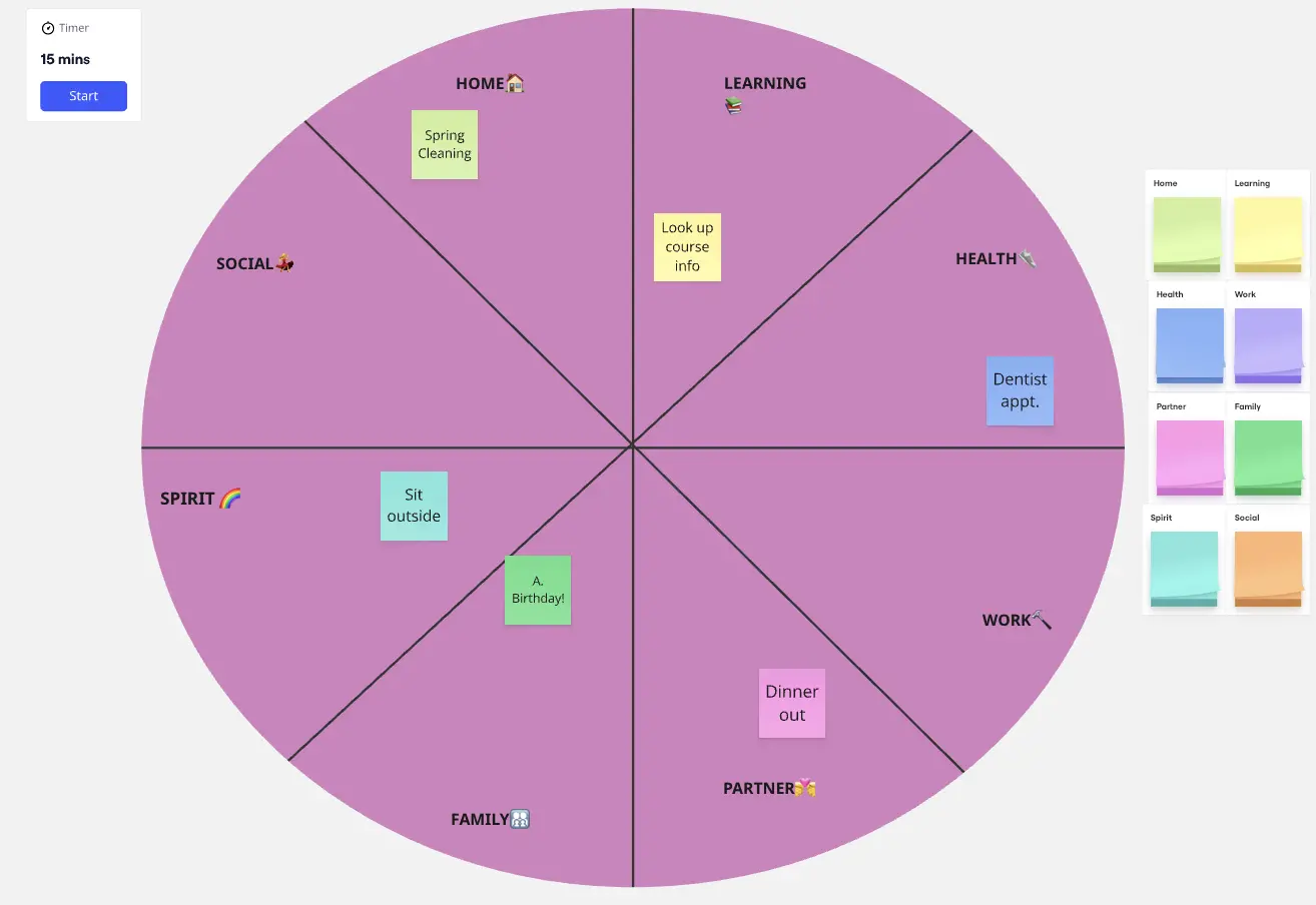 Template cover of Life Wheel