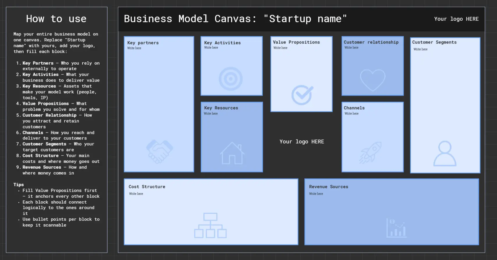 General Business Model Canvas
