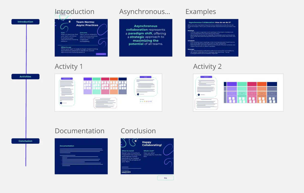 Template cover of Team Norms: Async Practices