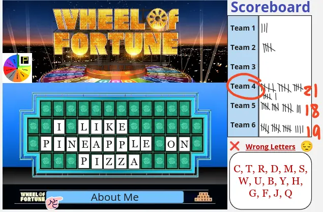 Template cover of Wheel of Fortune - English Classroom Game