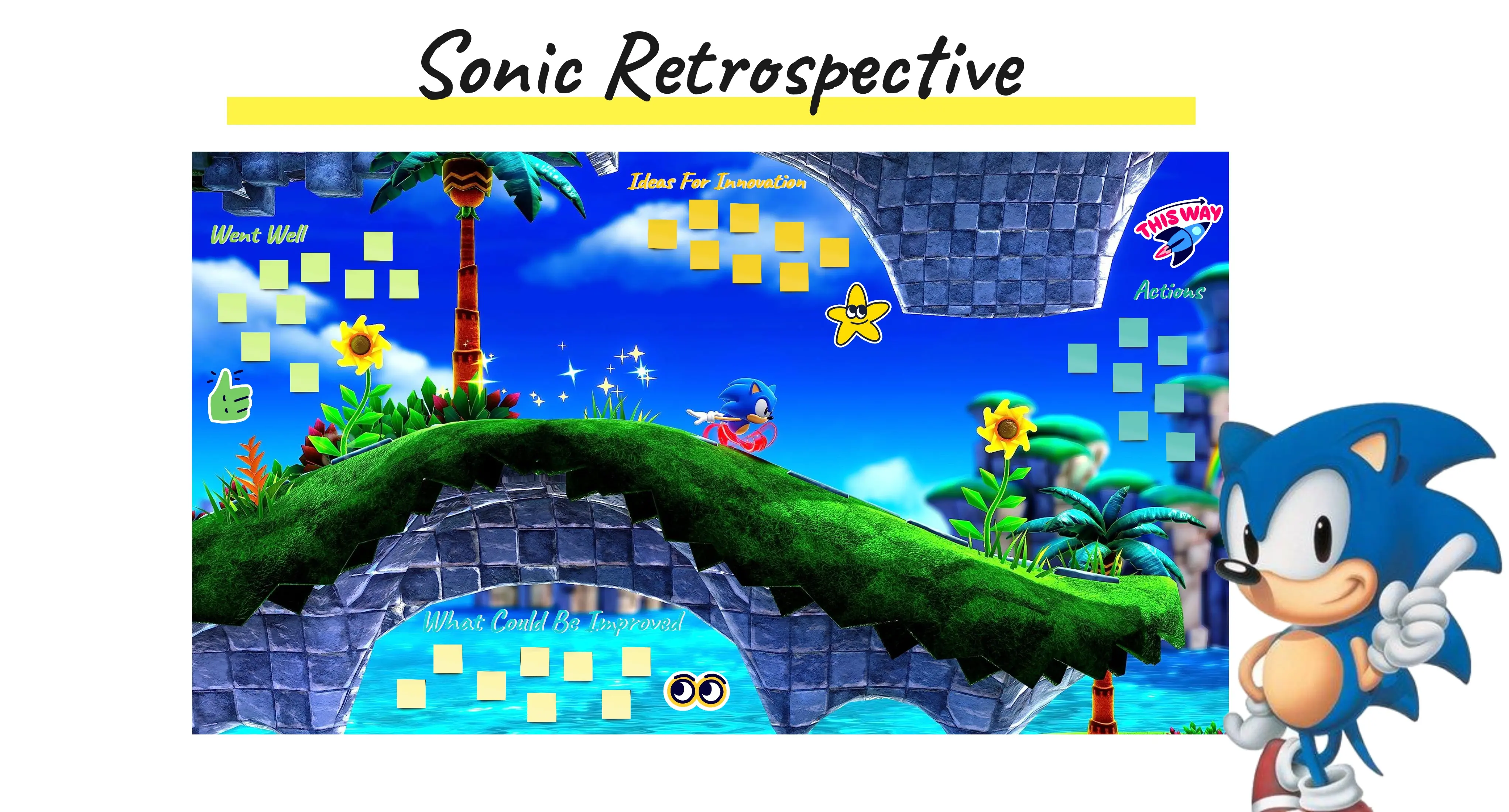 Template cover of ⚜️ Sonic Retrospective