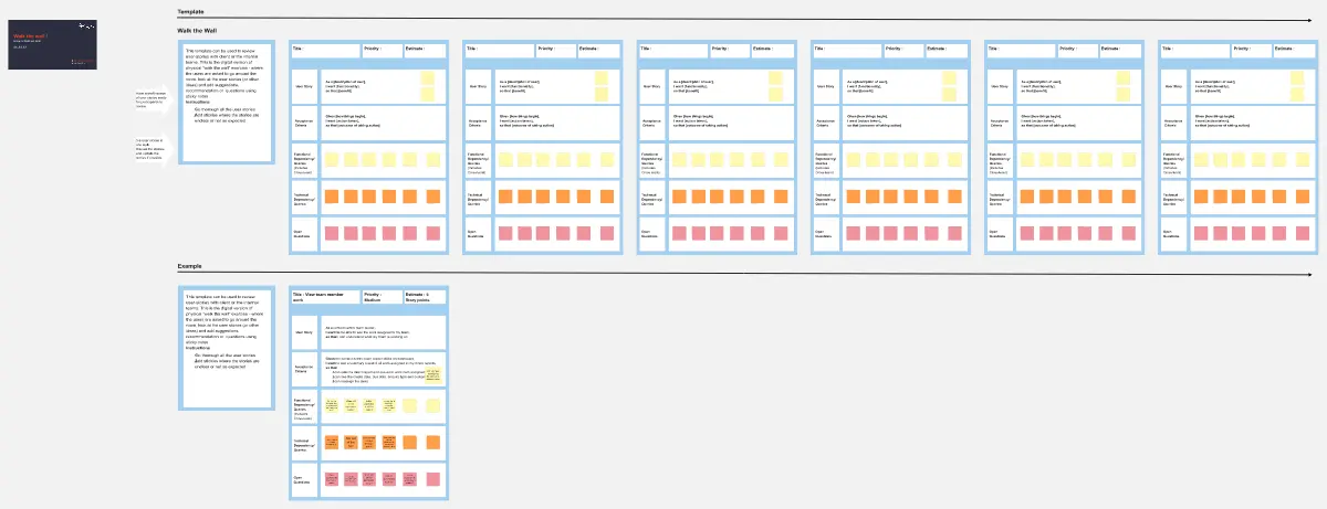 Template cover of Walk the Wall - User Story Review