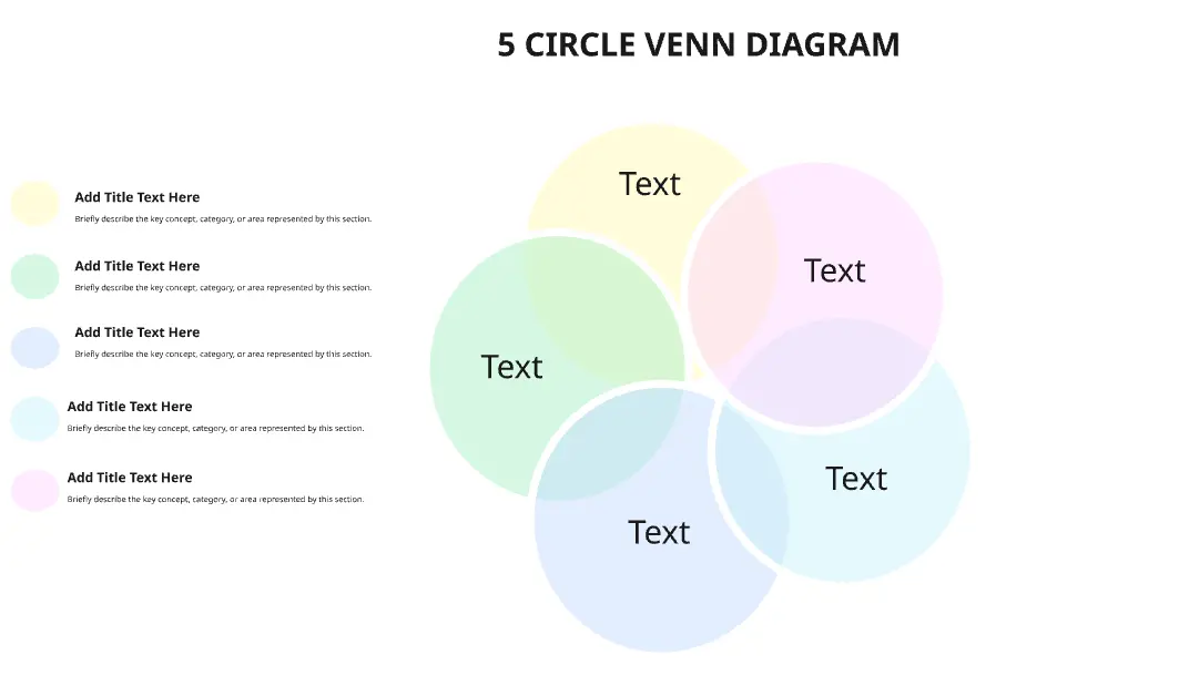 5 Circle Venn Diagram Standard