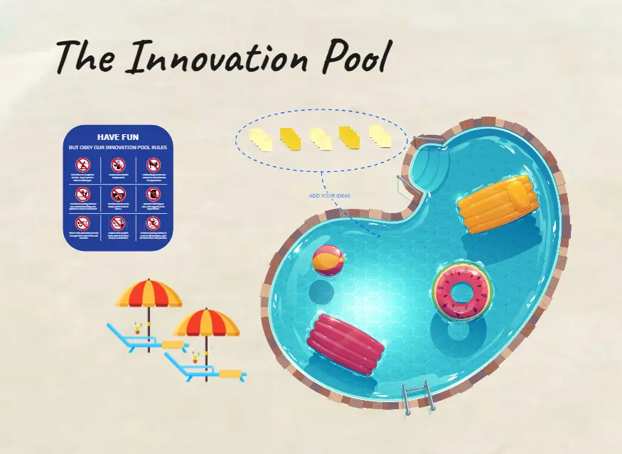 Template cover of Innovation Pool