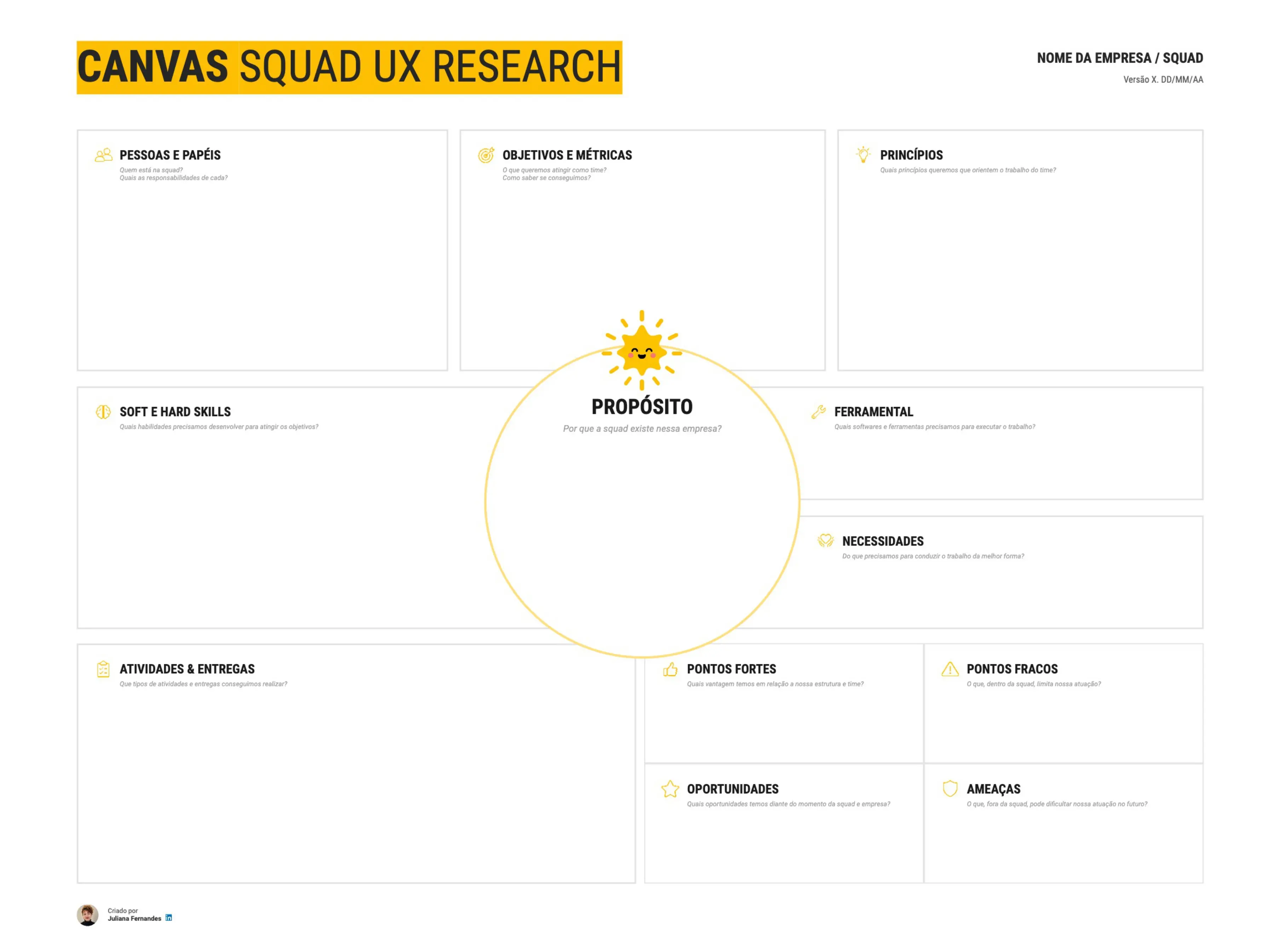 Canvas | Squad UX Research