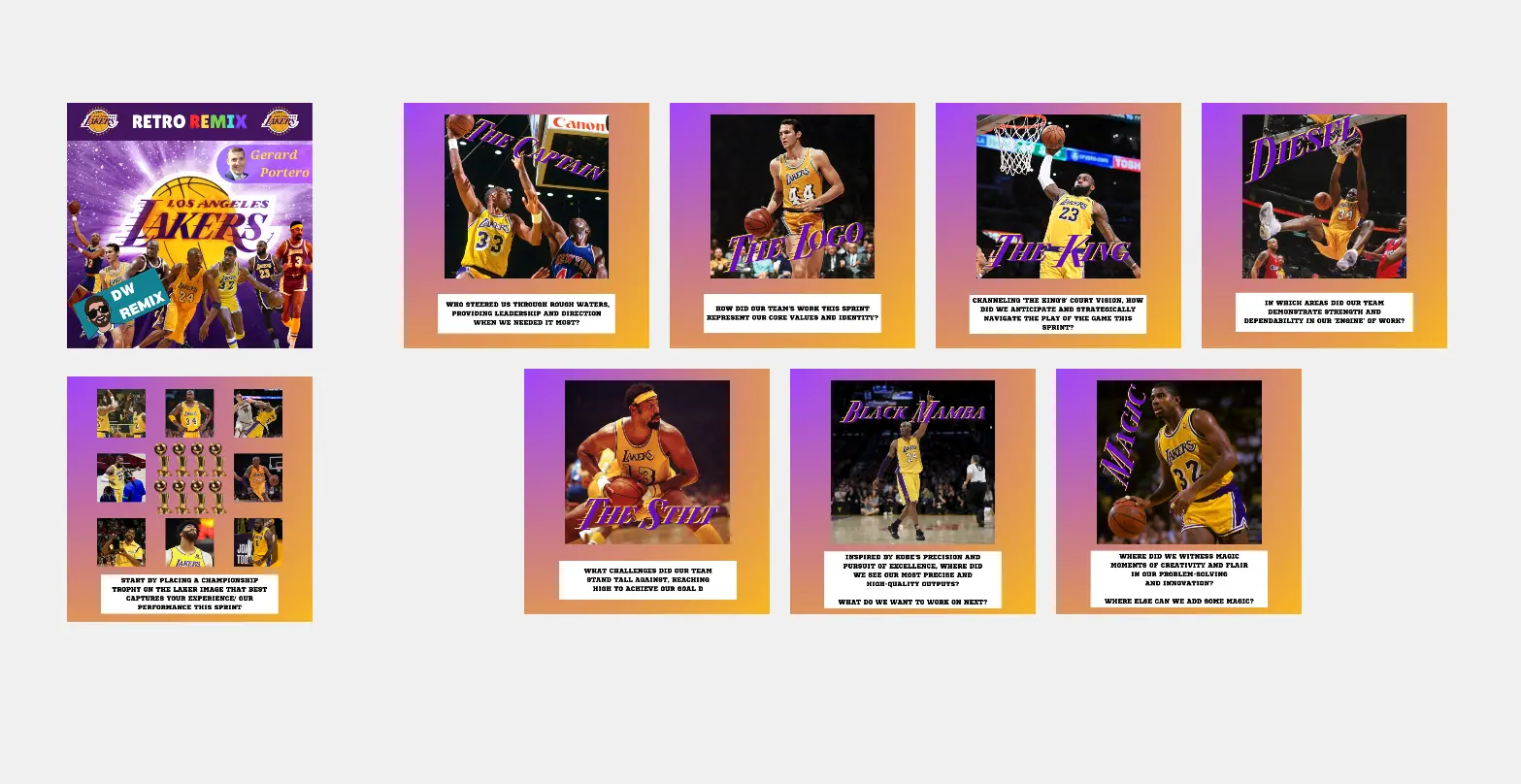 Template cover of Retro Remix: L.A. Lakers 🏀🟣🟡🏆