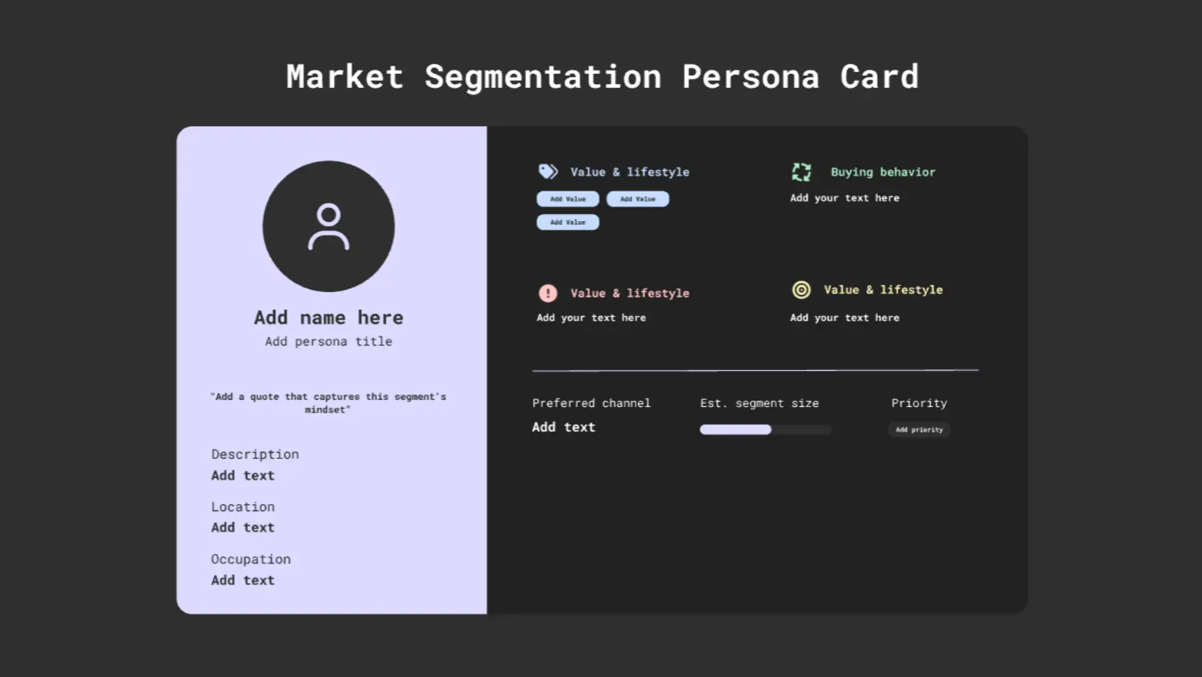 Persona zur Marktsegmentierung
