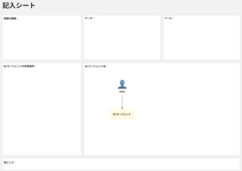Template cover of AI Agent Workshop 記入シート