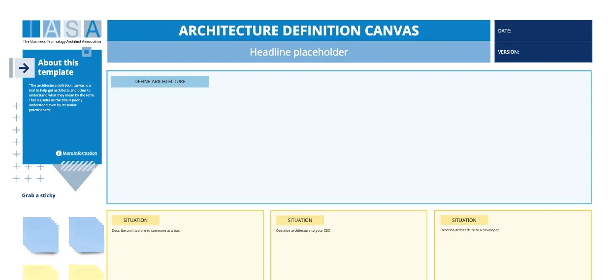 Template cover of IASA - Architecture Definition Canvas