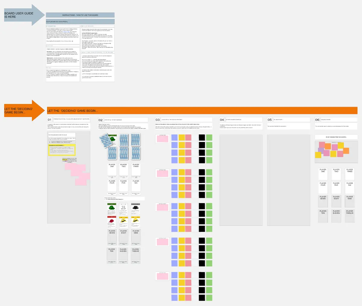 Template cover of Complete Team Decision Making - From all 6 Angles