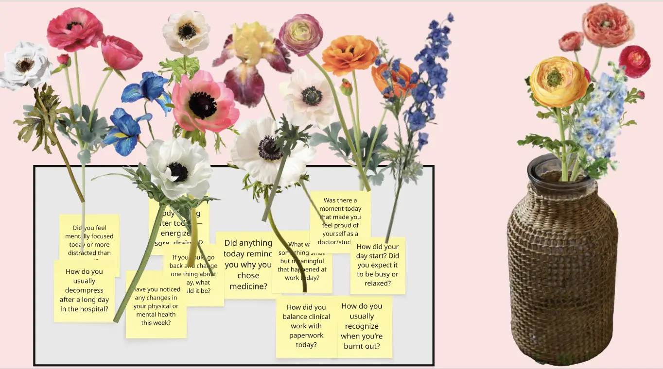 Template cover of Bouquet Icebreaker 