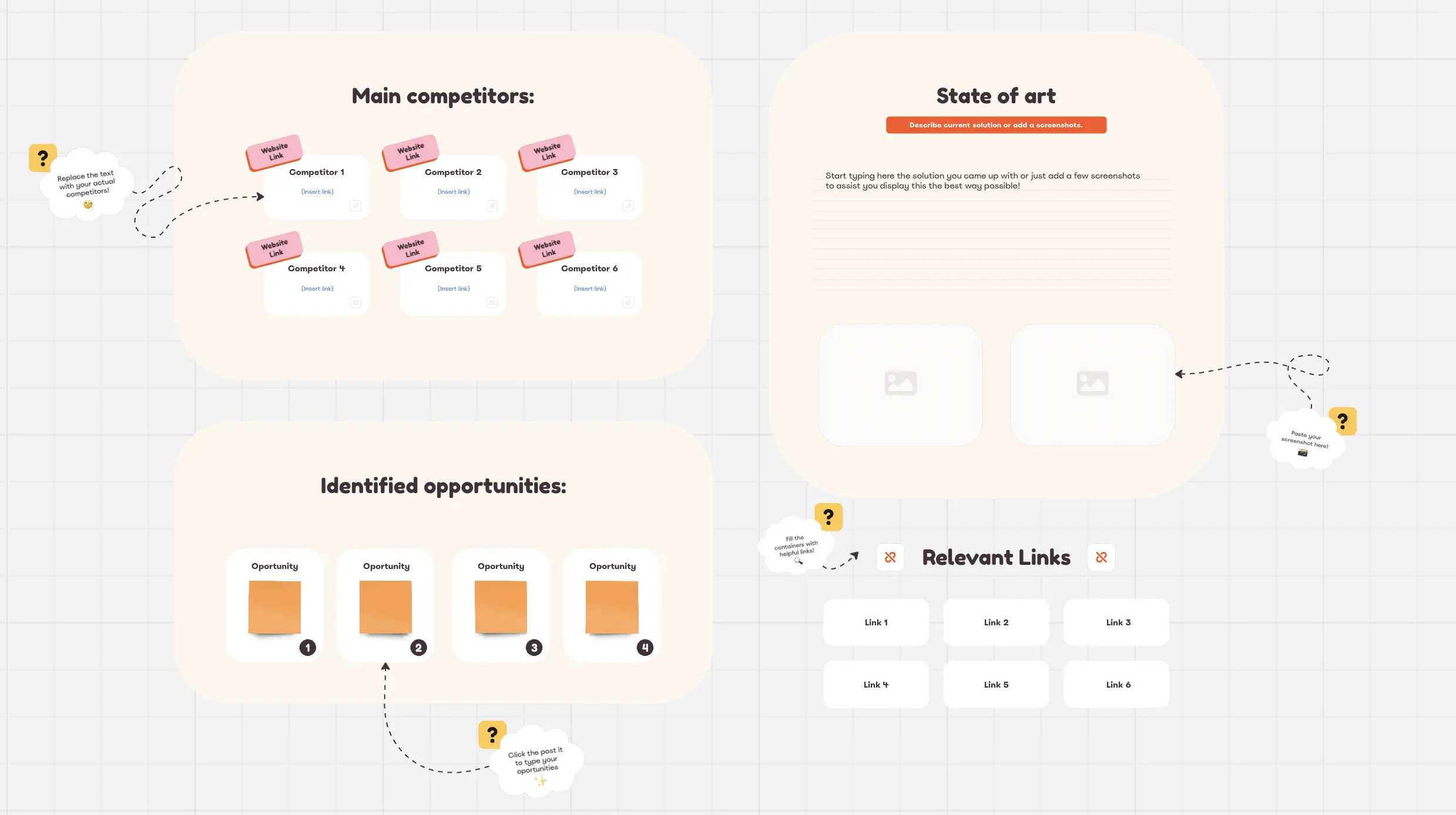 Template cover of UX Project Canvas