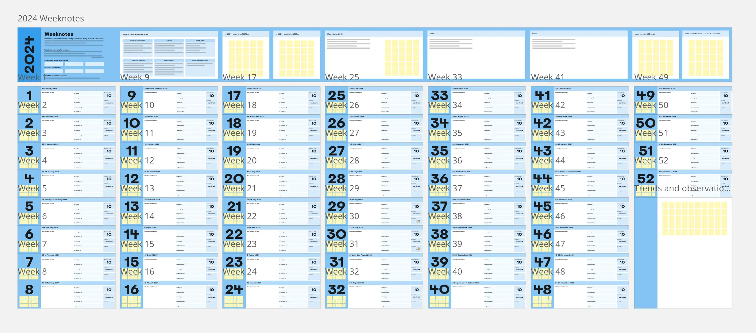 Template cover of 2024 Weeknotes