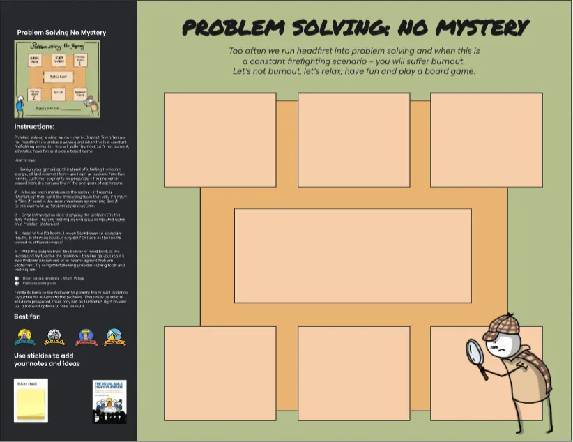 Template cover of The Visual Agile Coach Problem Solving - No Mystery