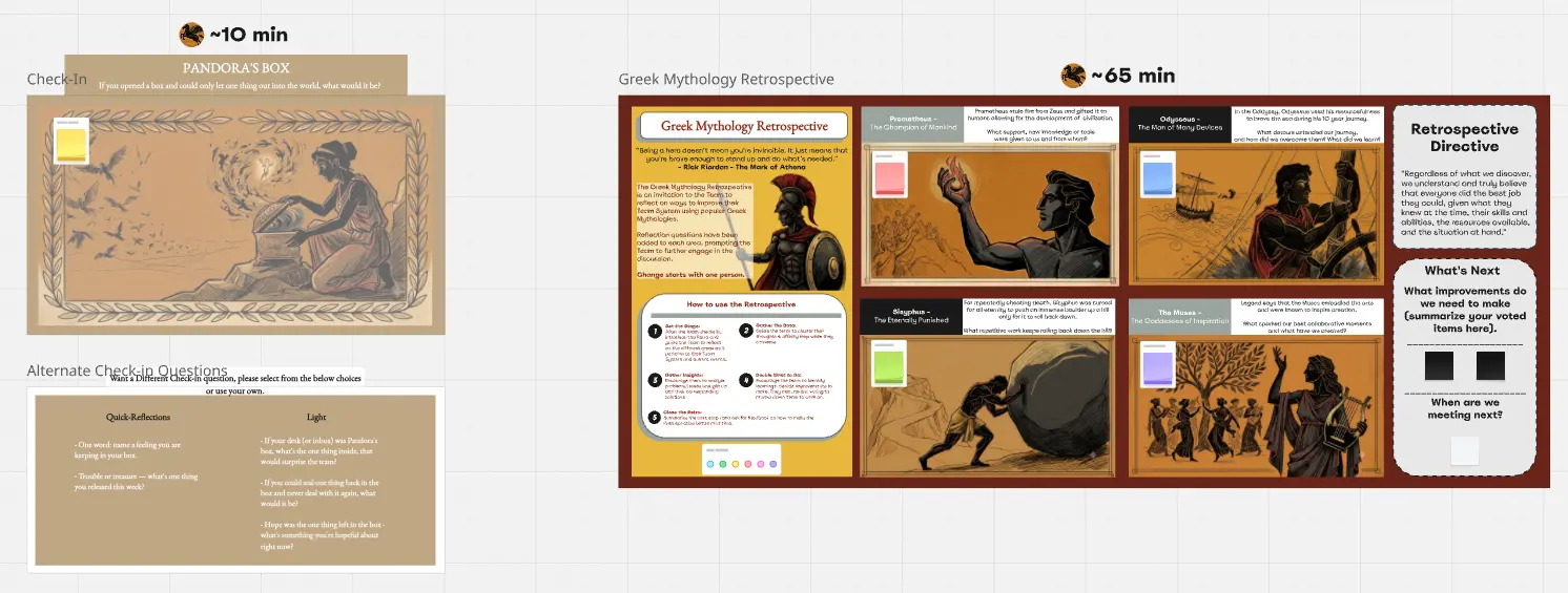 Greek Mythology Retrospective