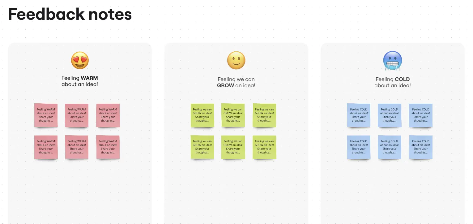 Design Critique Workshop Template Miroverse