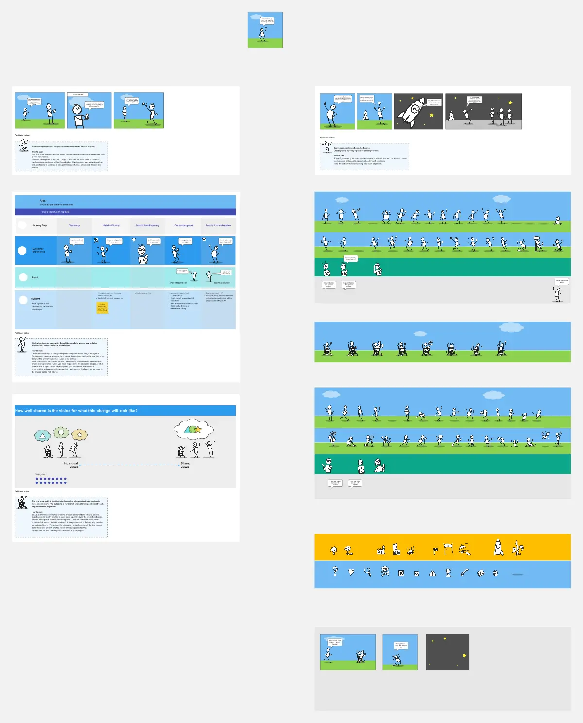 Template cover of Storyboarding, Journey Mapping, and Alignment