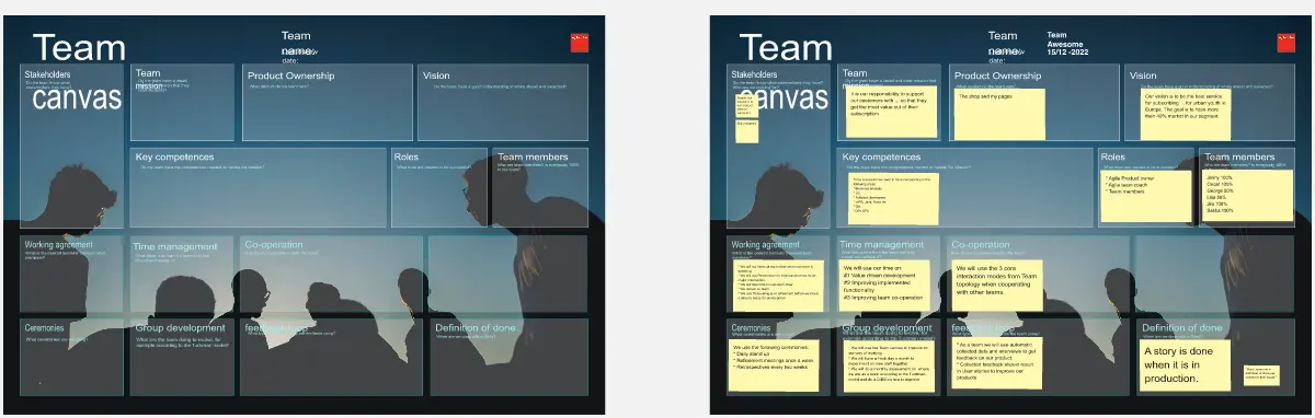 Template cover of Team Canvas