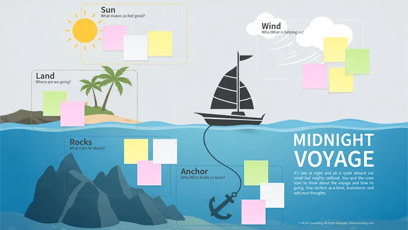 Midnight Voyage Retro