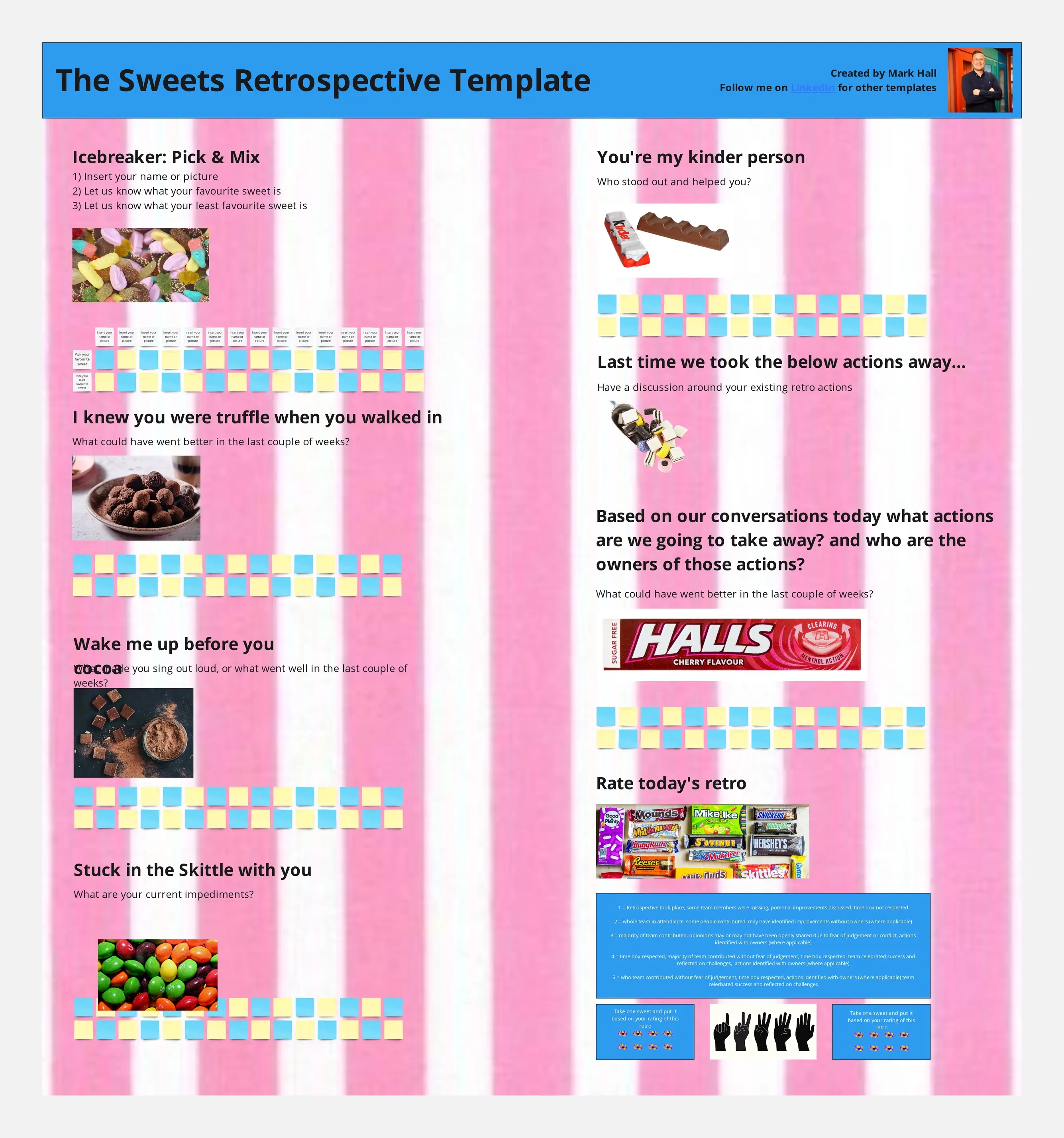 Template cover of Sweets Retro