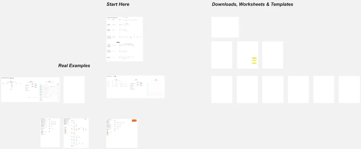 Template cover of 90 Day DIY Process Workbook