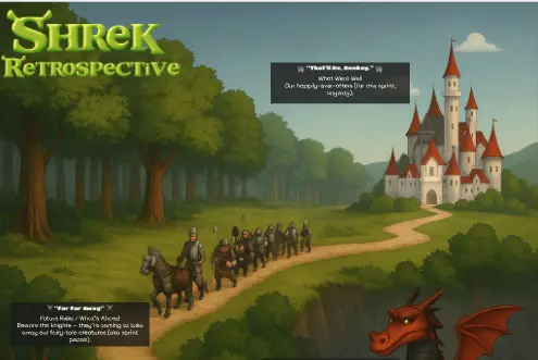 Template cover of Shrek Retrospective