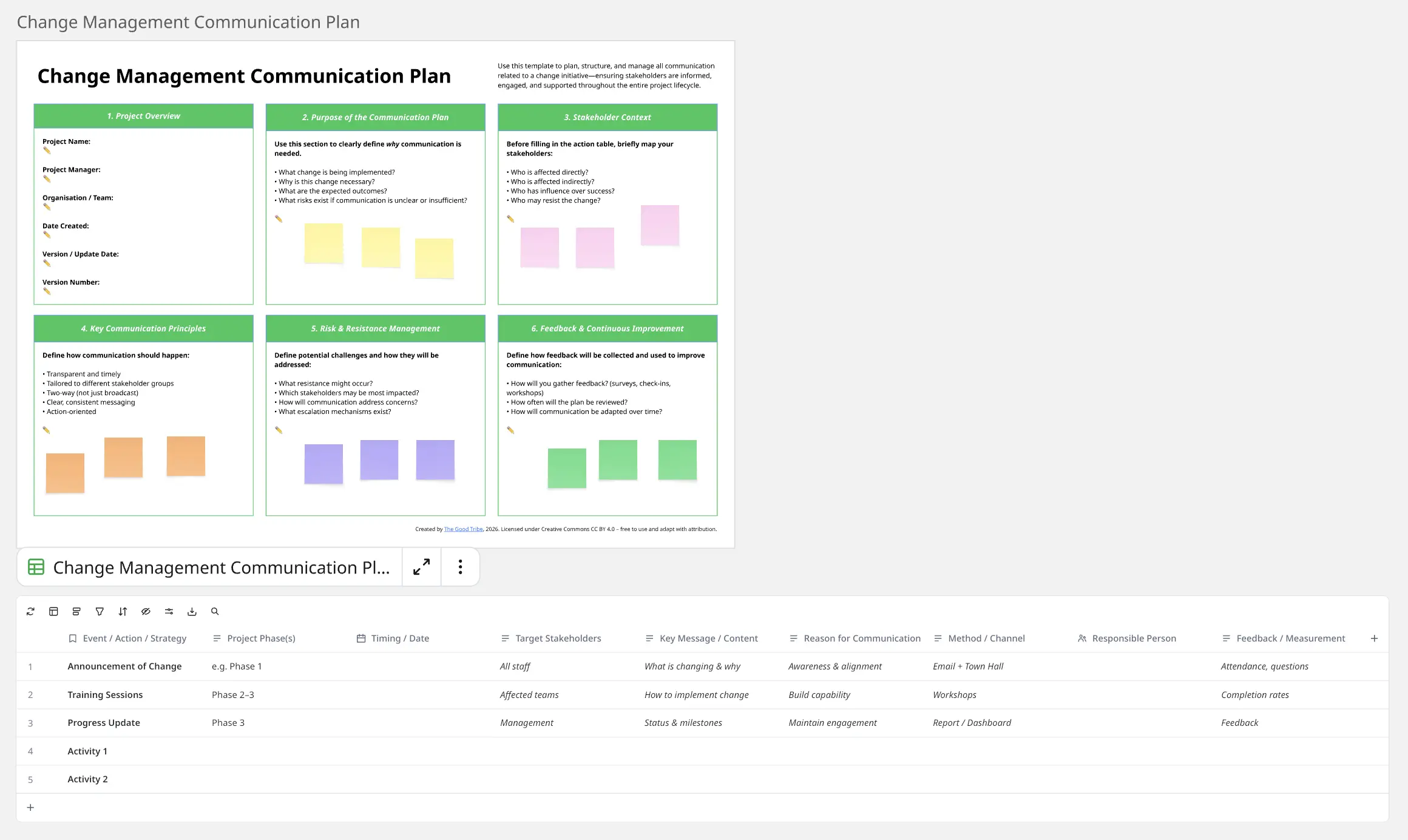 Change Management Communication Plan