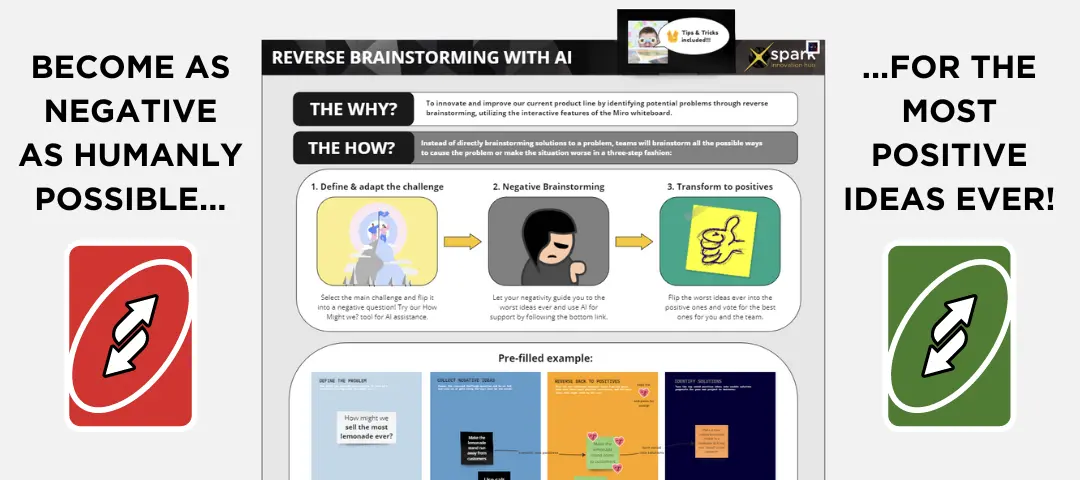 Template cover of Reverse Brainstorming With AI Assistance