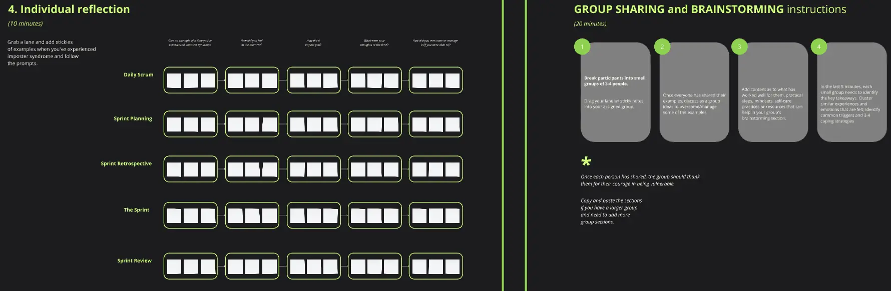 Imposter Syndrome - Scrum Master Workshop Template | Miroverse