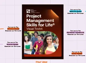 Template cover of PM Skills for Life Toolkit