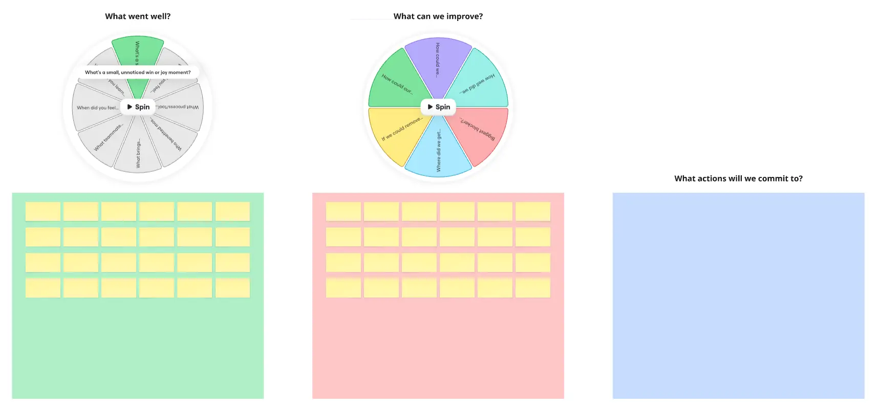 Template cover of Fun AI-Powered Retrospective