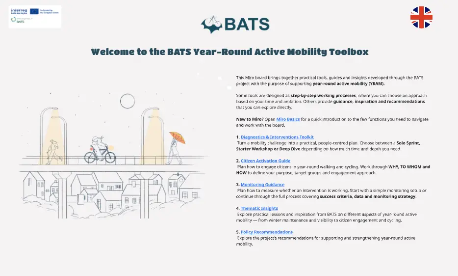 BATS - Implementation Package