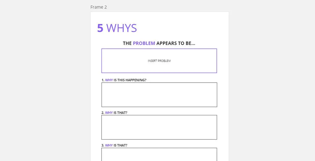 Template cover of The 5 Whys