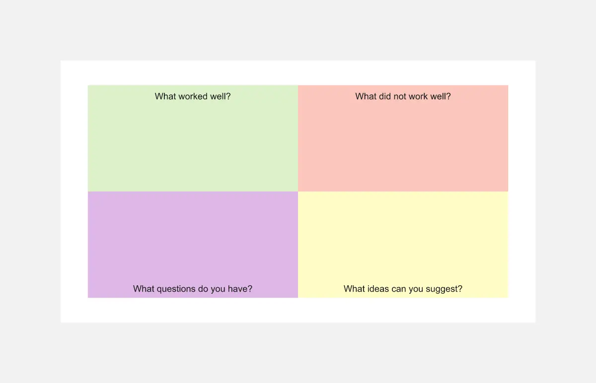 Template cover of Feedback Grid