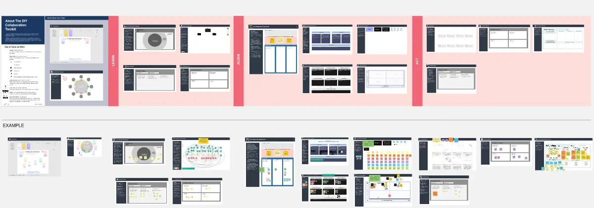 Template cover of DIY Collaboration Toolkit